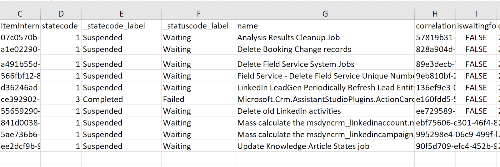 Dynamics 365 workflows failure monitoring and alert with Microsoft Flow ...